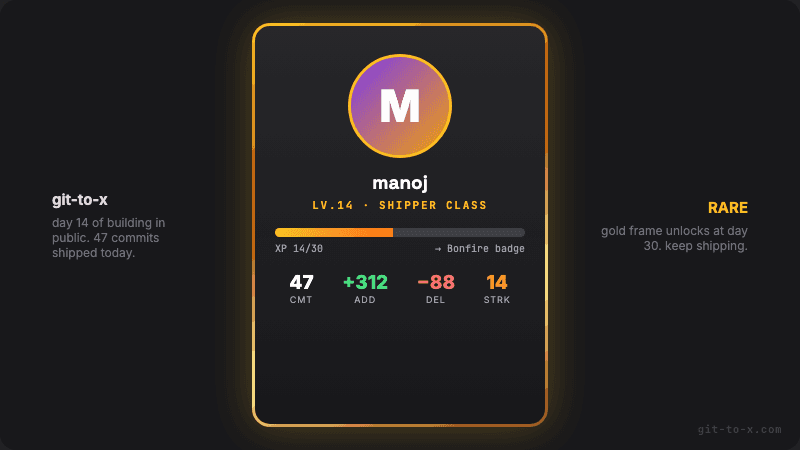 Commit card